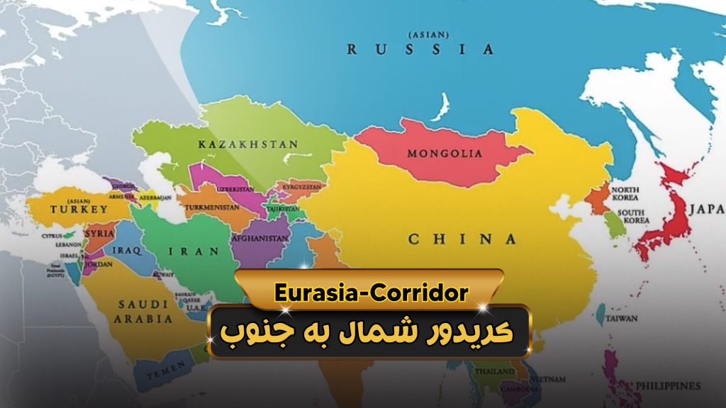 کریدور شمال به جنوب
