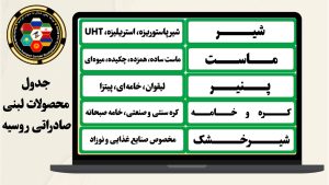 لیست کامل از محصولا برای صادرات لبنیات به روسیه