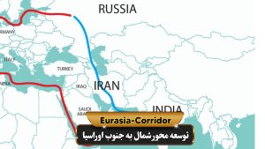 مسیر کریدور شمال به جنوب اوراسیا